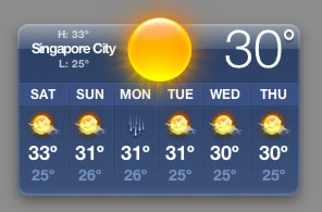 Apple Weather Widget Screenshot